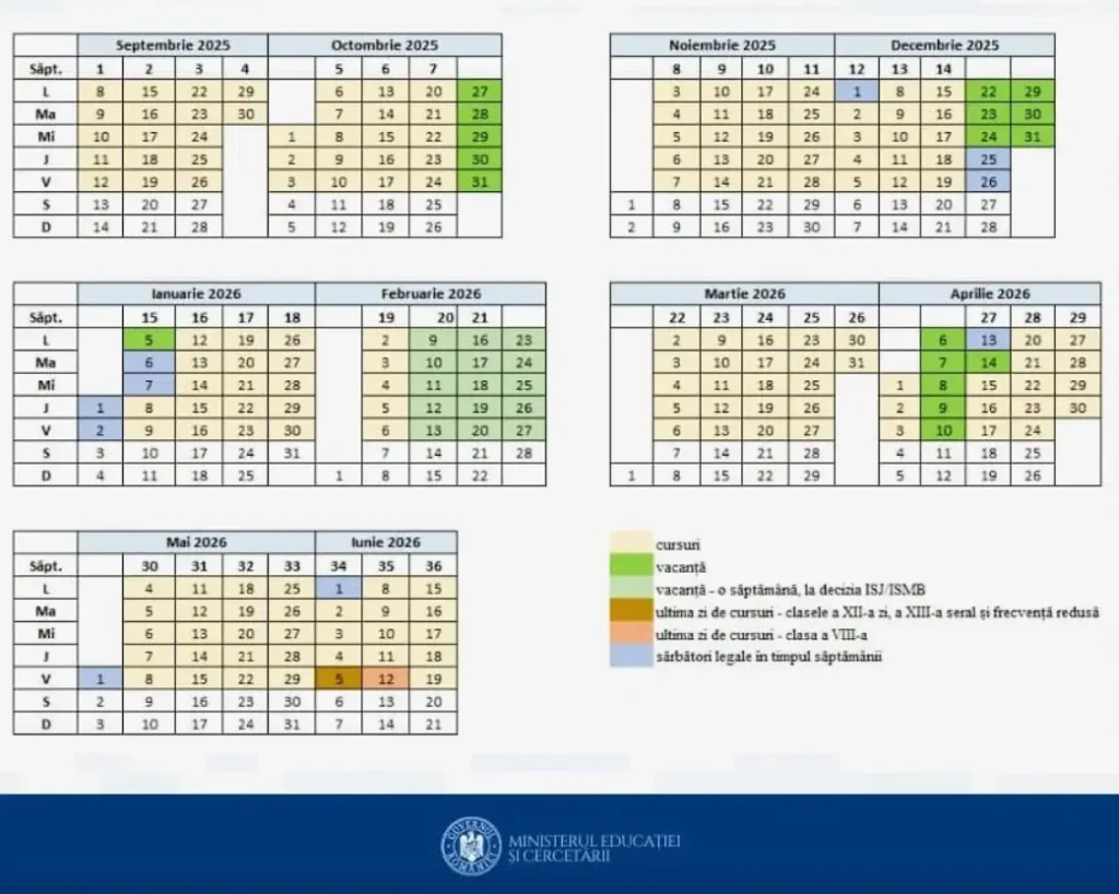 Structura oficiala a anului scolar 2025 - 2026